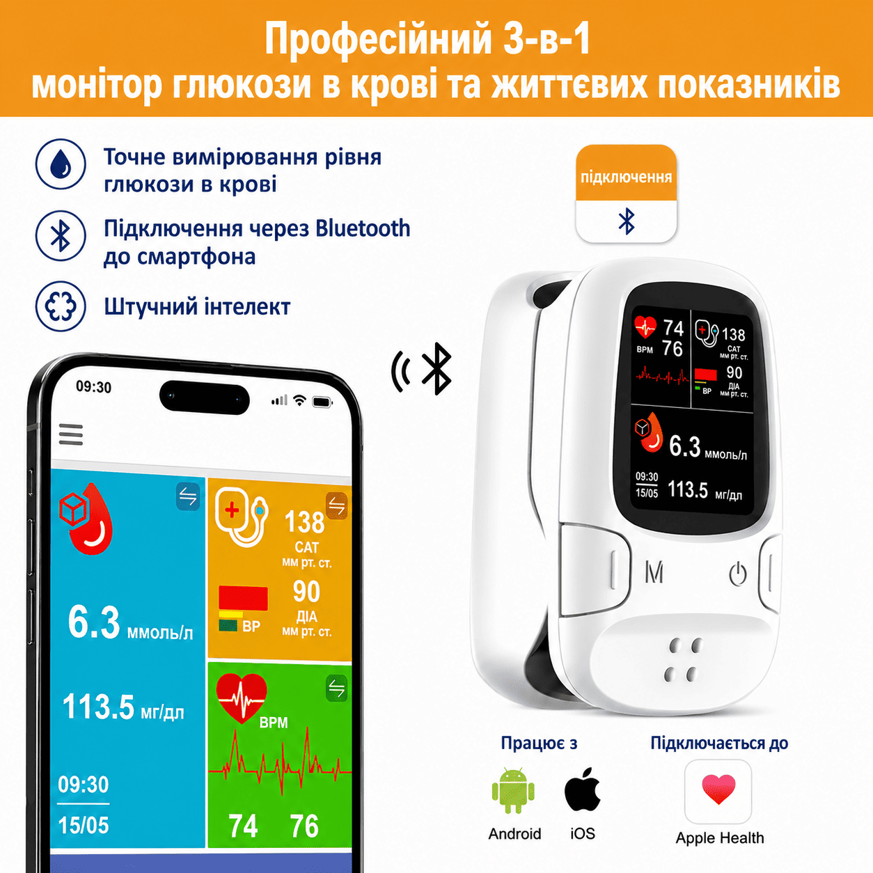 Як працює ZDOROVIA PRO